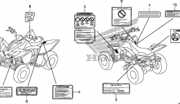 LABEL (2) для квадроцикла HONDA TRX400X AC2013 г. 