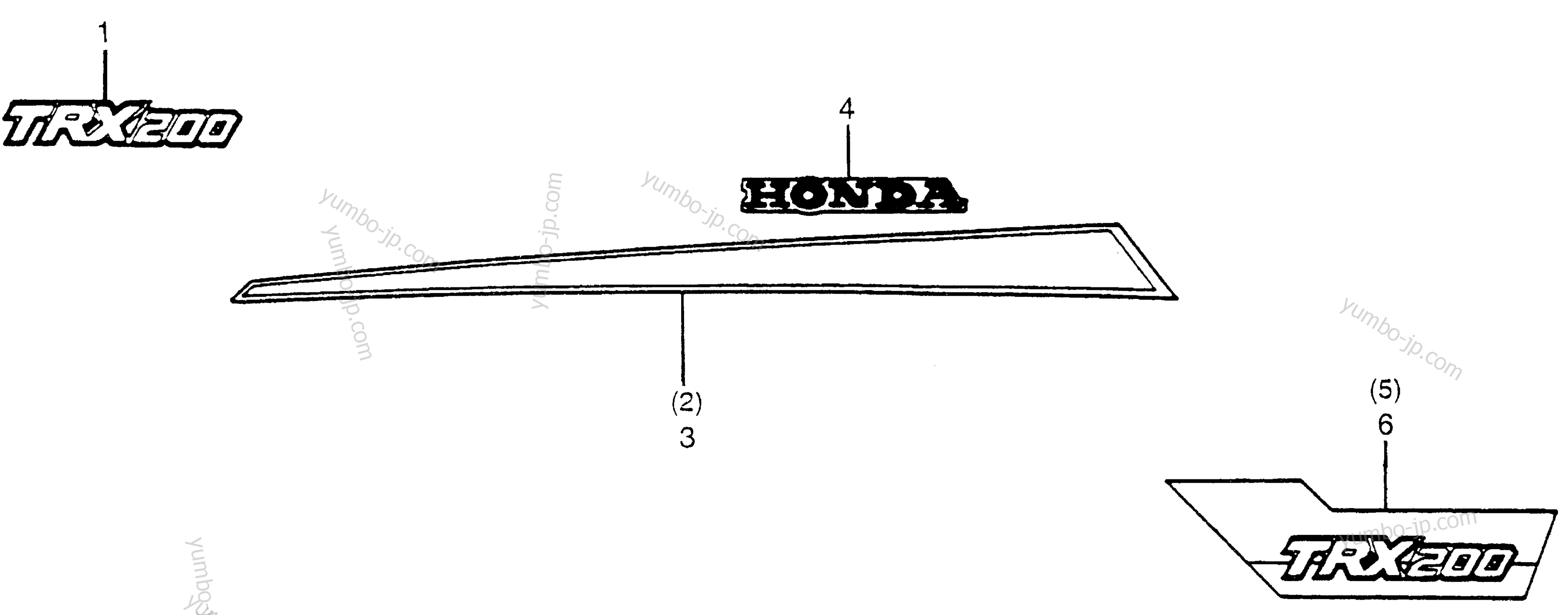 LOCATION LABELS для квадроциклов HONDA TRX200 A 1984 г.