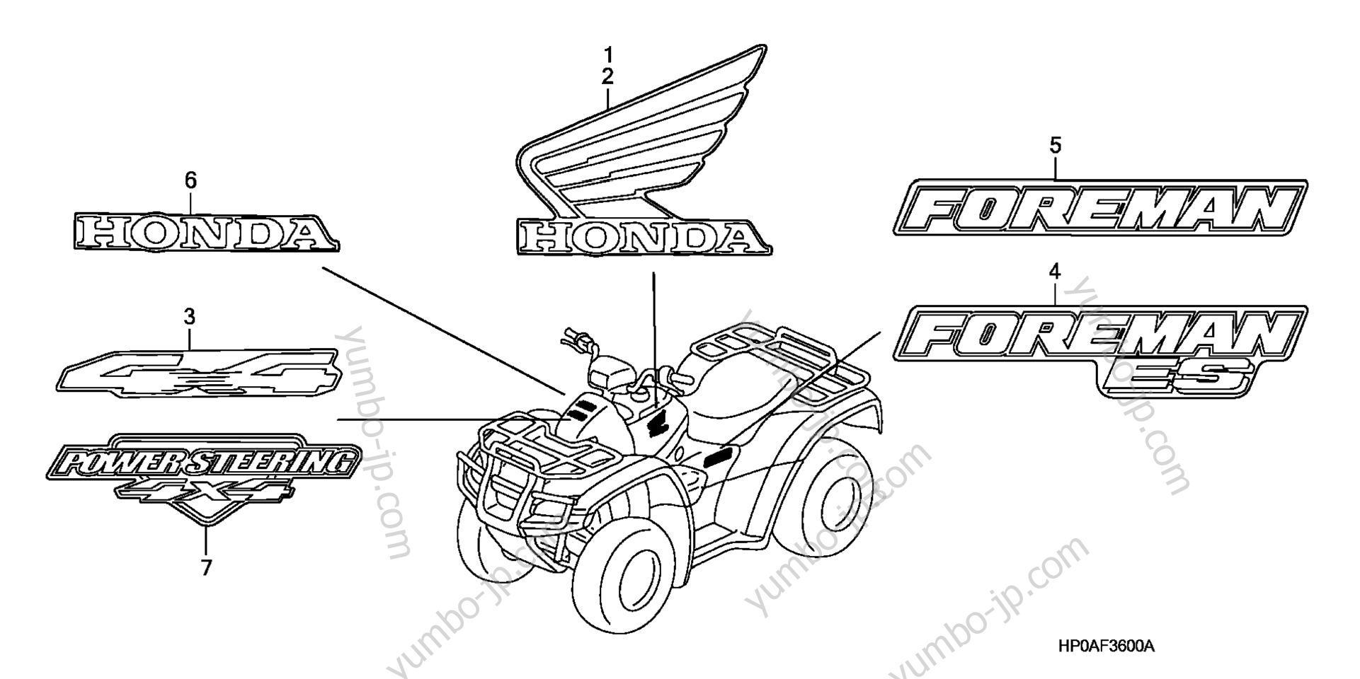 Эмблемы, наклейки для квадроциклов HONDA TRX500FPE 2A 2008 г.