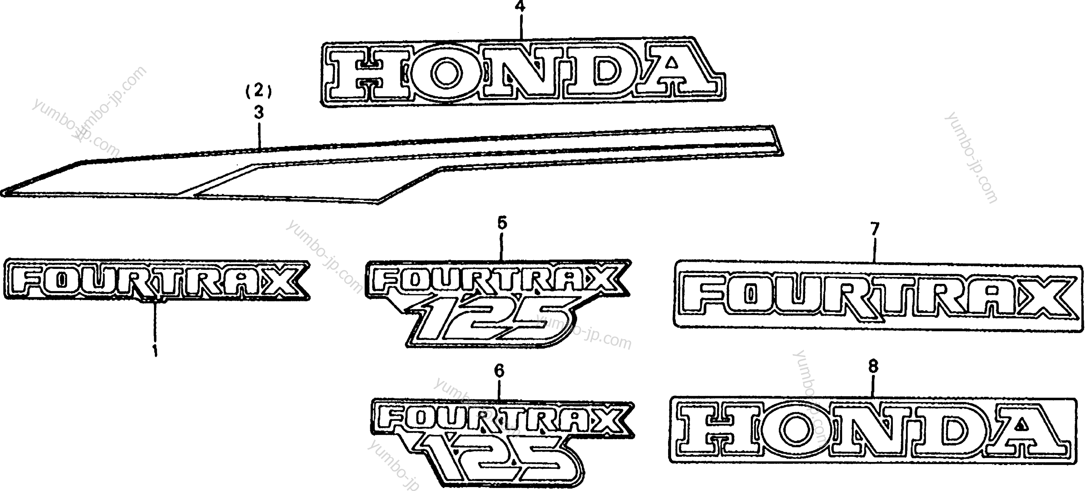 STRIPES / LABELS для квадроциклов HONDA TRX125 A 1986 г.
