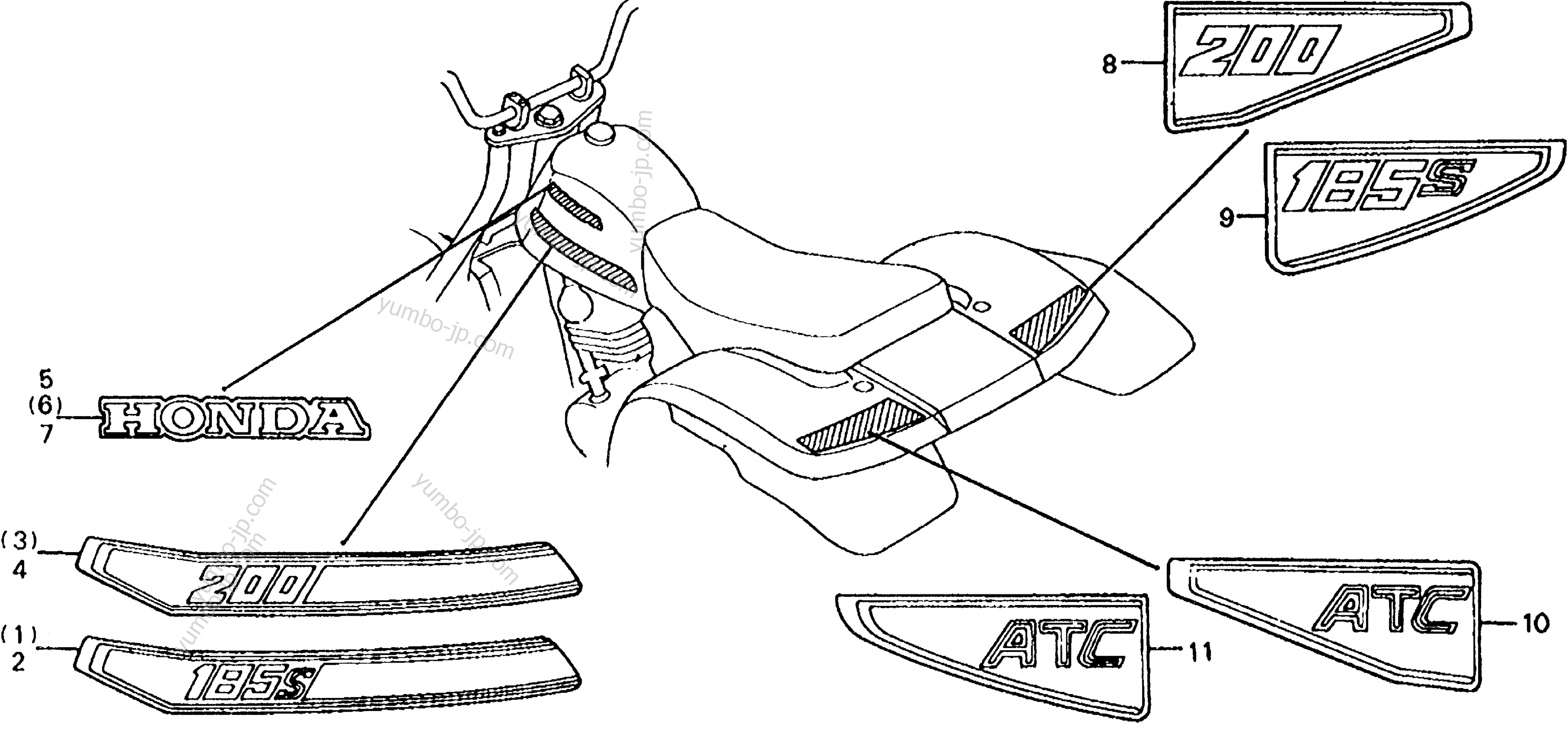 STRIPE / EMBLEM for ATVs HONDA ATC200 A 1982 year