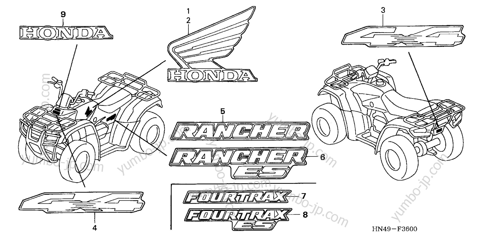 Эмблемы, наклейки для квадроциклов HONDA TRX350FE A 2006 г.