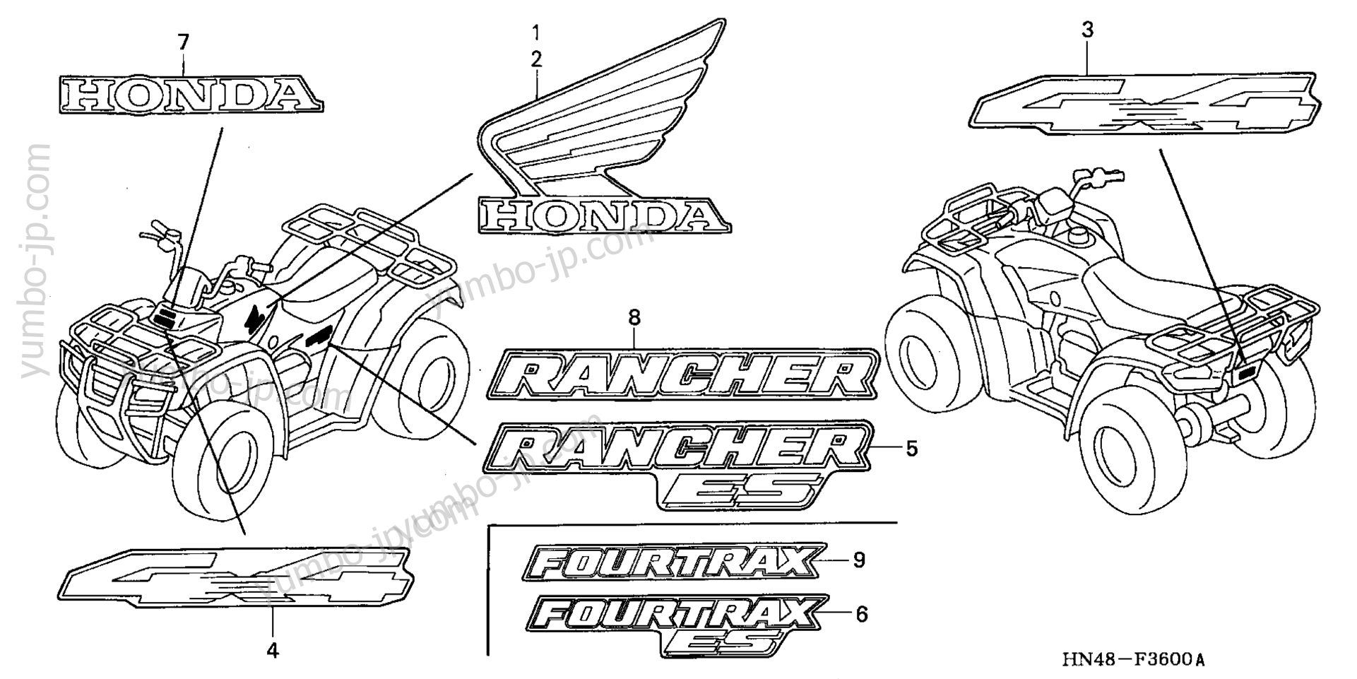 Эмблемы, наклейки для квадроциклов HONDA TRX350TE A 2004 г.