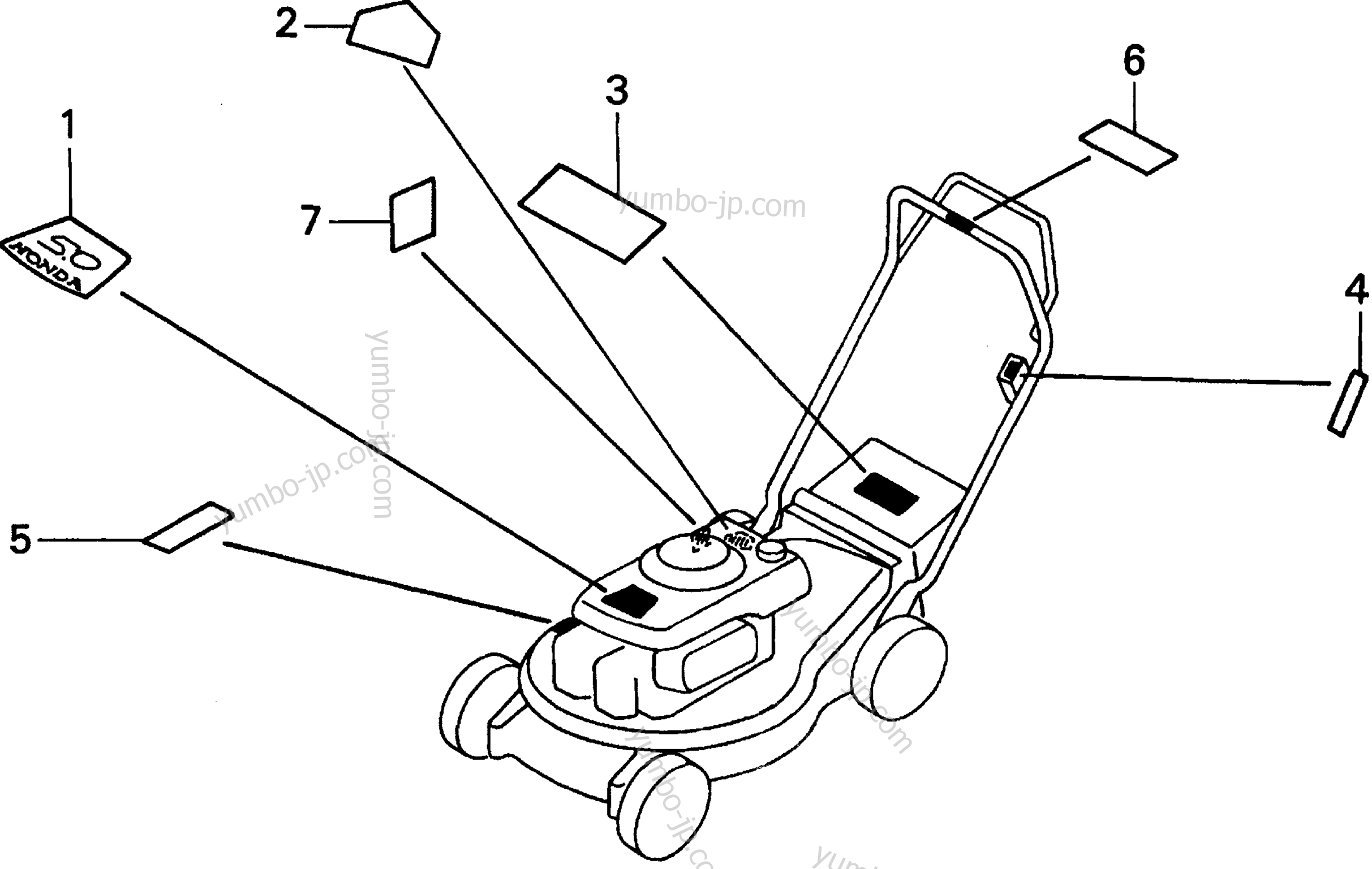 LABELS for lawn mowers HONDA HRM195 PA 