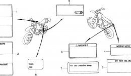 CAUTION LABEL для мотоцикла HONDA XR250R A1995 г. 
