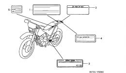 LABELS for мотоцикла HONDA XR400R A/A2004 year 