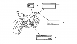 CAUTION LABELS для мотоцикла HONDA XR400R AC2000 г. 