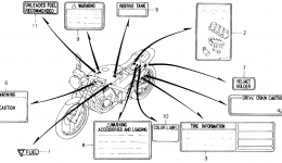 CAUTION LABEL для мотоцикла HONDA CB400F A1990 г. 