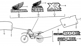MARK for мотоцикла HONDA XR200R A1984 year 