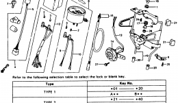 INSTRUMENTS / HORN / KEY SET для мотоцикла HONDA XL185S AC1983 г. 