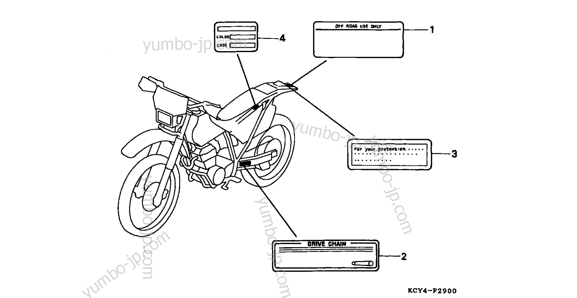 CAUTION LABELS для мотоциклов HONDA XR400R A 1996 г.