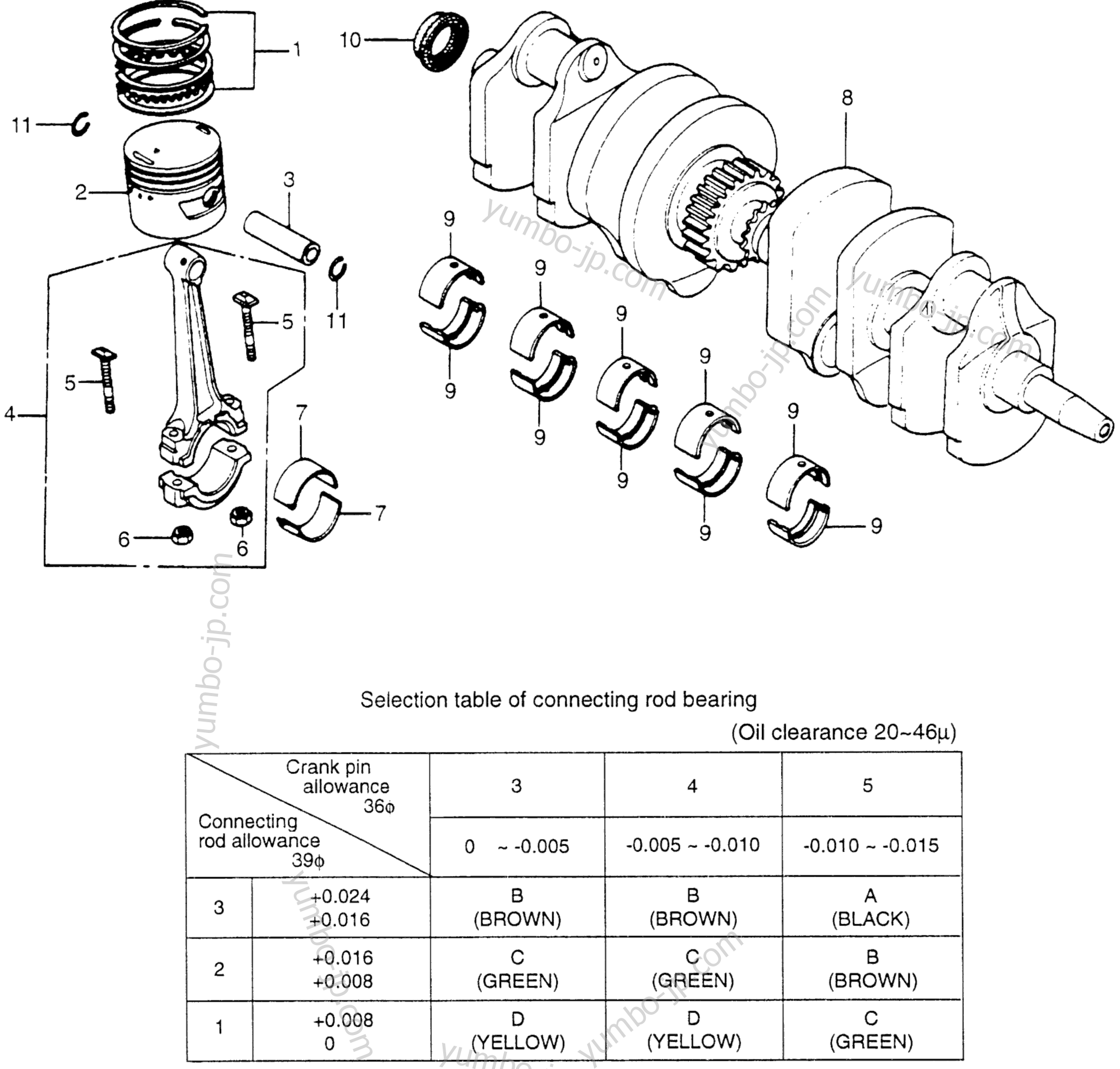 CRANKSHAFT / PISTON for motorcycles HONDA CB750A A 1977 year