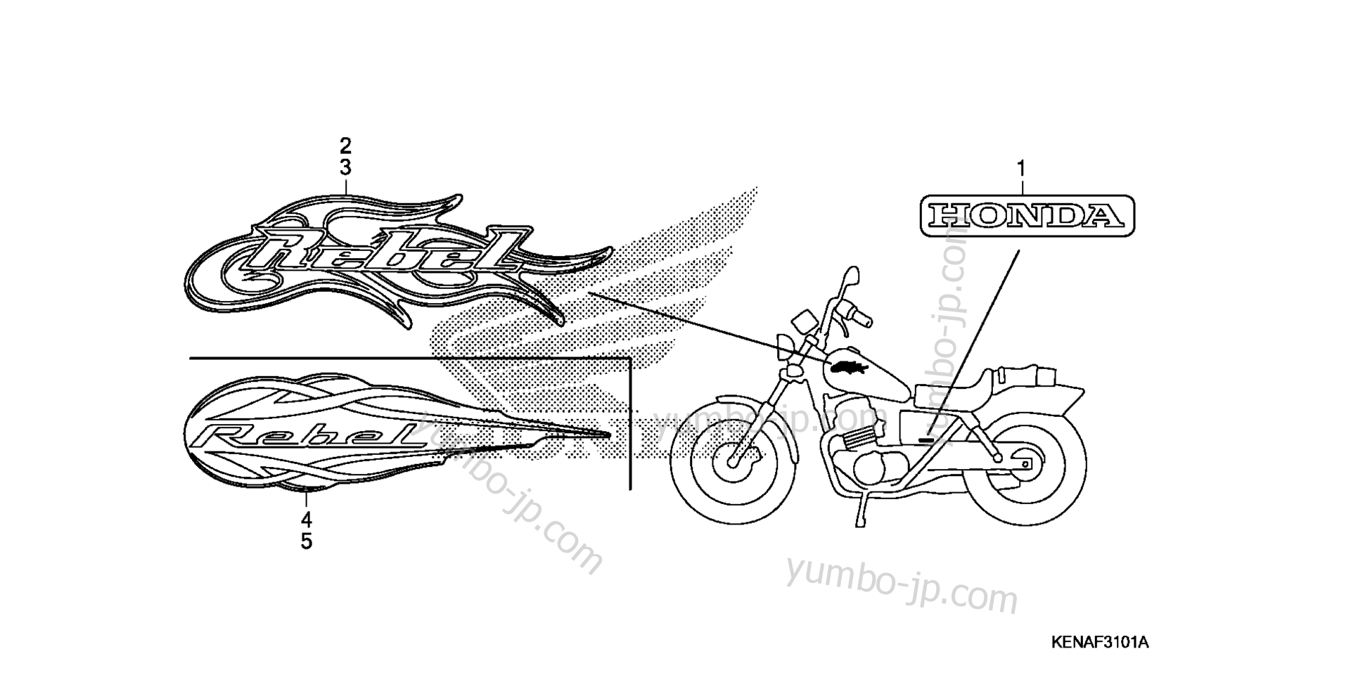 MARKS (2) for motorcycles HONDA CMX250C AC 2004 year
