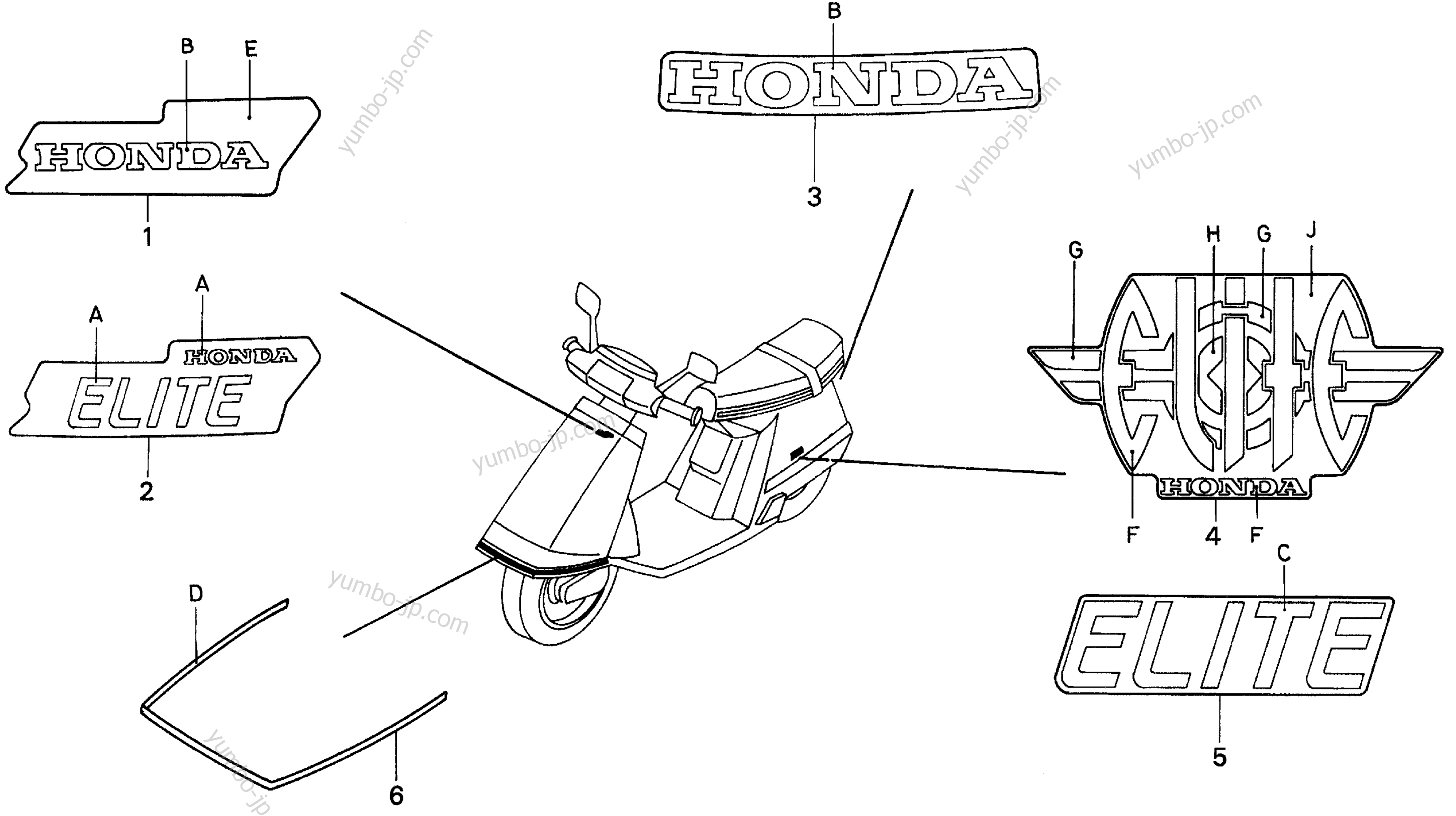 Эмблемы, наклейки для скутеров HONDA CH80 A 1994 г.