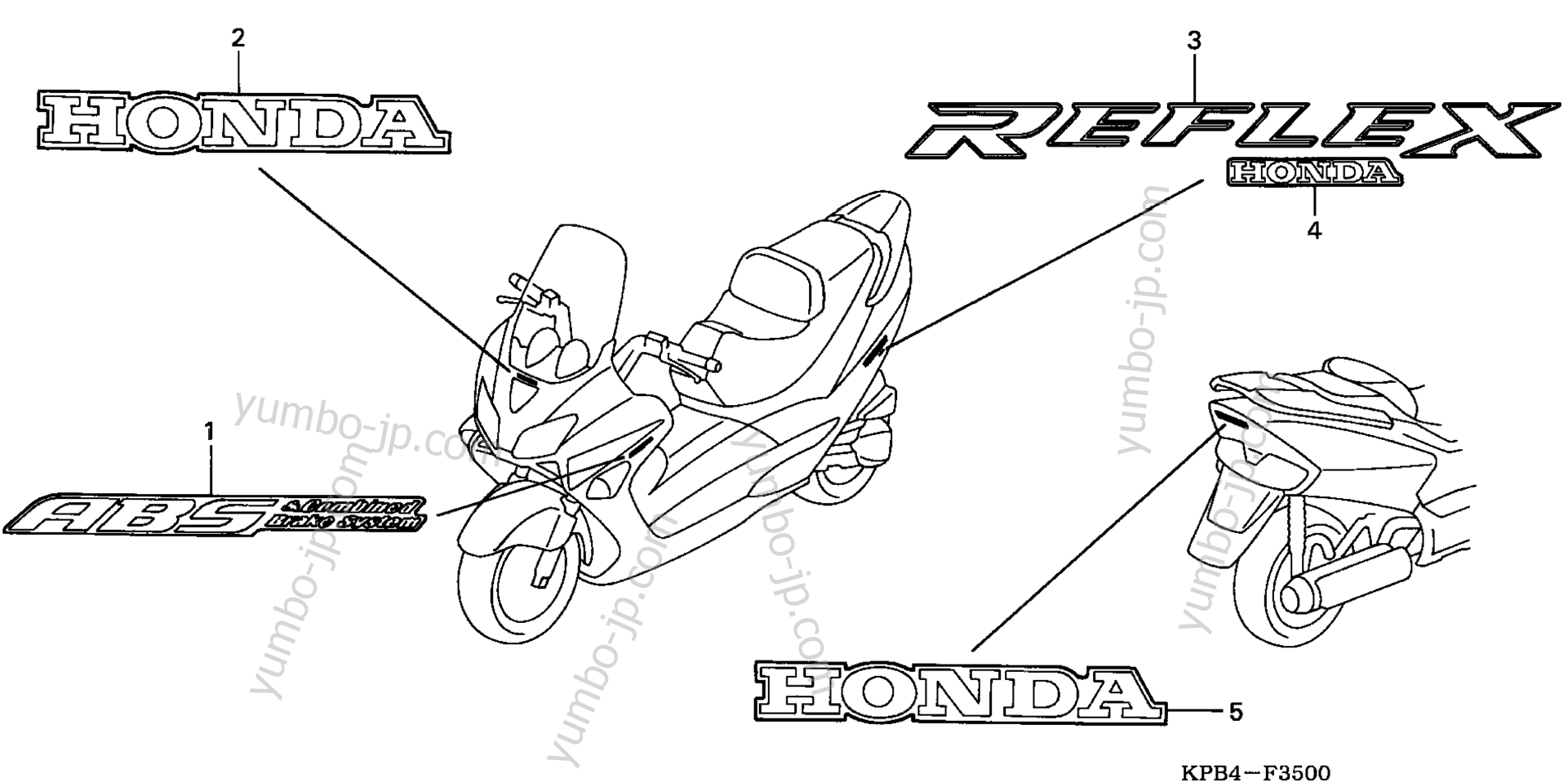 Эмблемы, наклейки для скутеров HONDA NSS250 AC 2002 г.