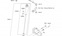 CONTROL for квадроцикла KAWASAKI PRAIRIE 300 4X4 (KVF300-A3)2001 year 