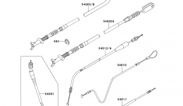 CABLES