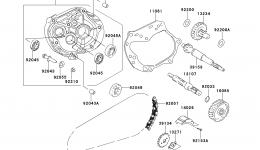 Gear Change Drum/Shift Fork(s)