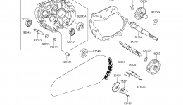 Gear Change Drum/Shift Fork(s)
