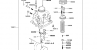 Carburetor(2/3)