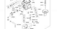 Carburetor (EAF)(CN,US)