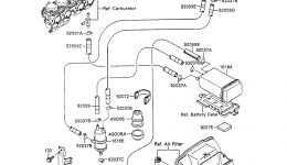 FUEL EVAPORATIVE SYSTEM для мотоцикла KAWASAKI NINJA 600R (ZX600-C7)1994 г. 