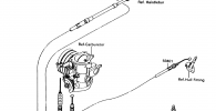 Cables(JS300-A3/A4/A5)