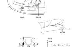 LABELS for гидроцикла KAWASAKI JET SKI 900 STX (JT900-E1)2004 year 