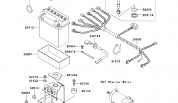 Electrical Equipment for гидроцикла KAWASAKI JET SKI 900 STS (JT900-B4)2002 year 