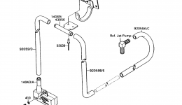 Bilge System for гидроцикла KAWASAKI JET SKI 300SX (JS300-A5)1991 year 