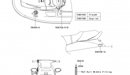 LABELS for гидроцикла KAWASAKI JET SKI 900 STX (JT900-D1)2003 year 