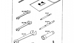 Набор инструментов для гидроцикла KAWASAKI JET MATE (JB650-A4)1992 г. 