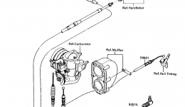Cables(JS300-A1) для гидроцикла KAWASAKI JET SKI 300SX (JS300-A1)1987 г. 