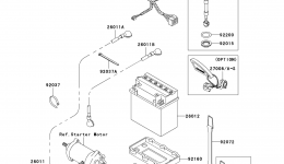 Electrical Equipment for гидроцикла KAWASAKI JET SKI 900 STX (JT900-C1)2001 year 