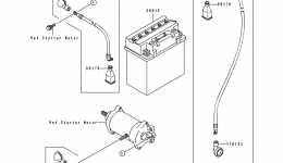 Electrical Equipment for гидроцикла KAWASAKI JET SKI 650SX (JS650-B1)1991 year 