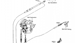 Cables(JS300-A2) for гидроцикла KAWASAKI JET SKI 300SX (JS300-A2)1988 year 
