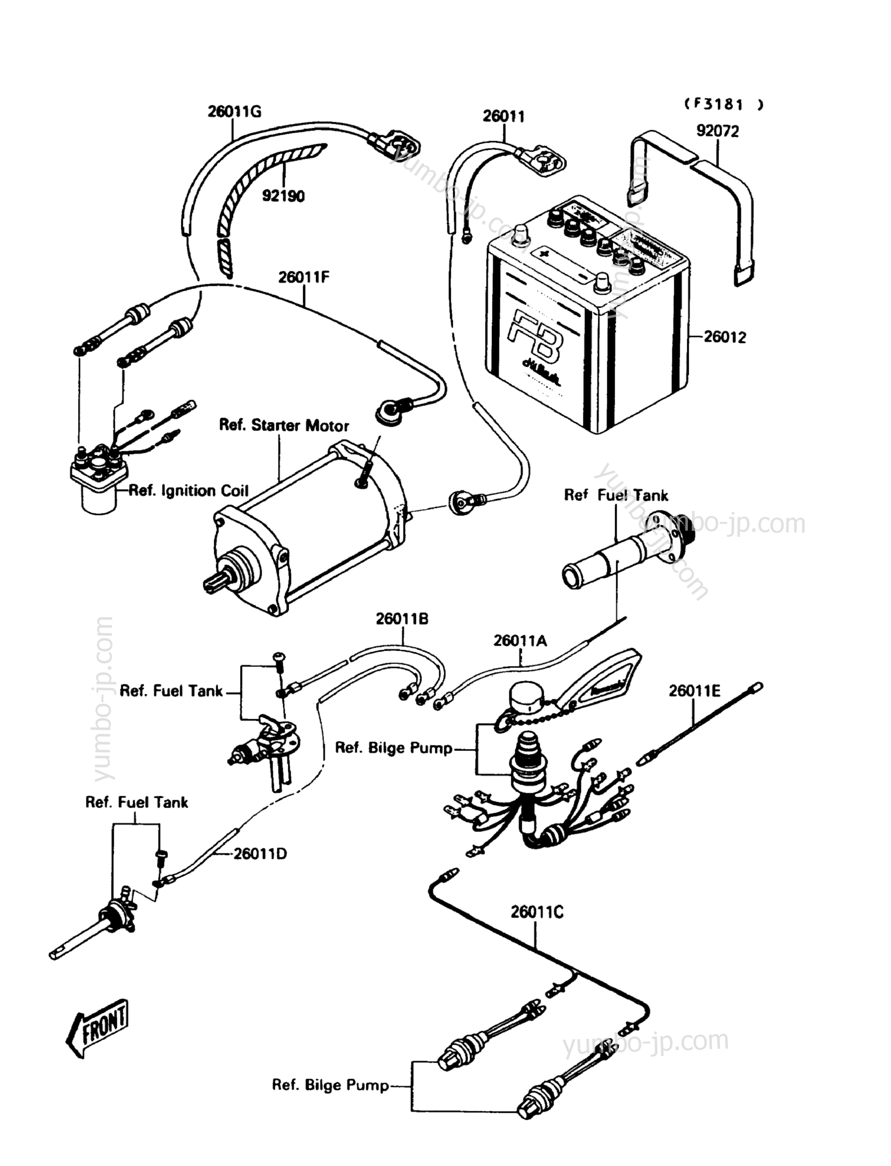 Electrical Equipment для гидроциклов KAWASAKI JET MATE (JB650-A3) 1991 г.