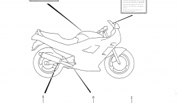 WARNING LABEL для мотоцикла SUZUKI Katana (GSX750F)1997 г. 