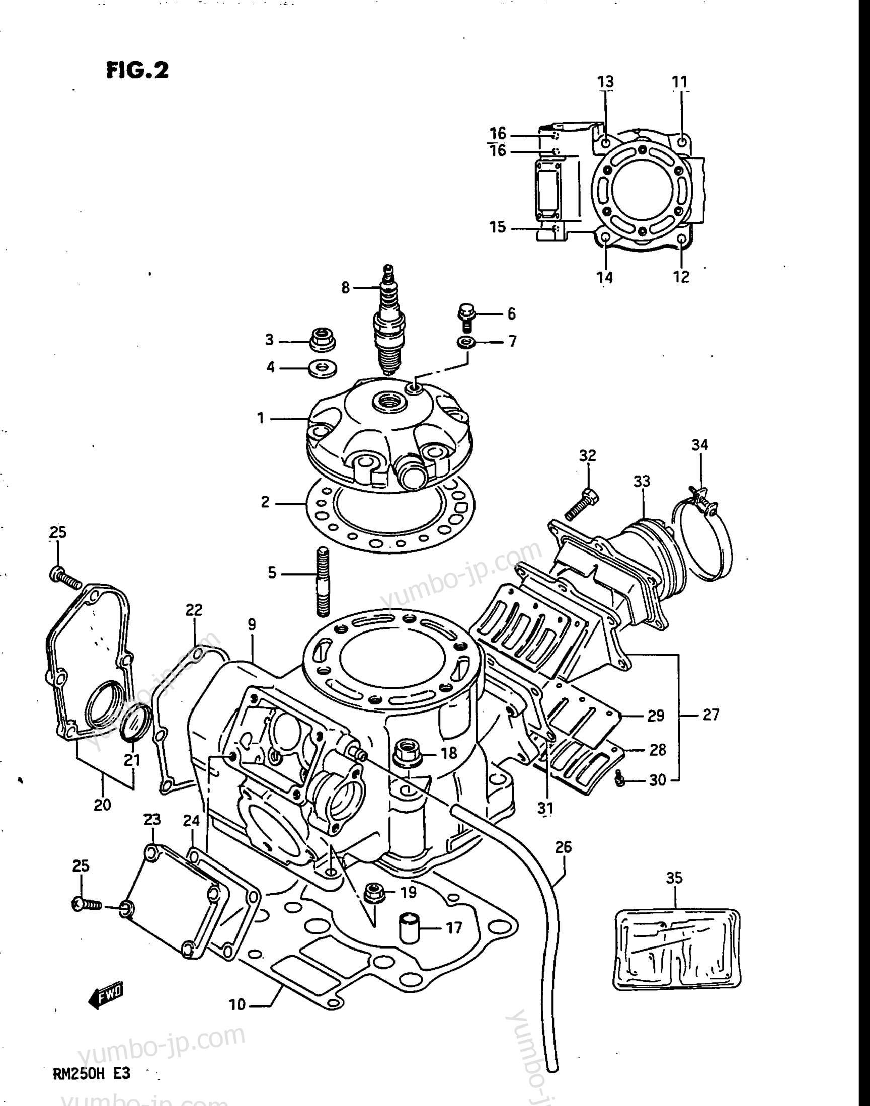 CYLINDER (MODEL H) for motorcycles SUZUKI RM250 1986 year