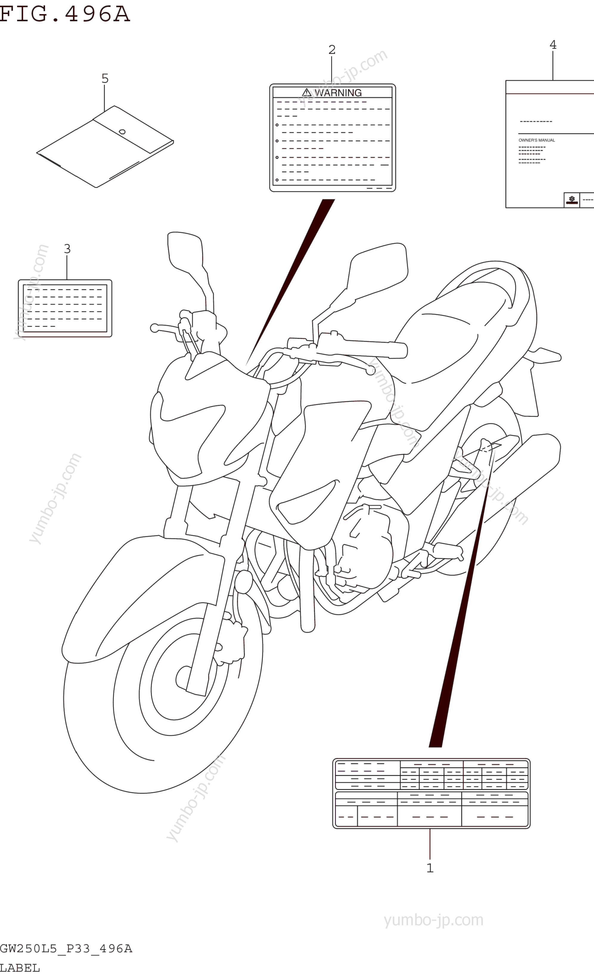 Эмблемы, наклейки для мотоциклов SUZUKI GW250 2015 г.
