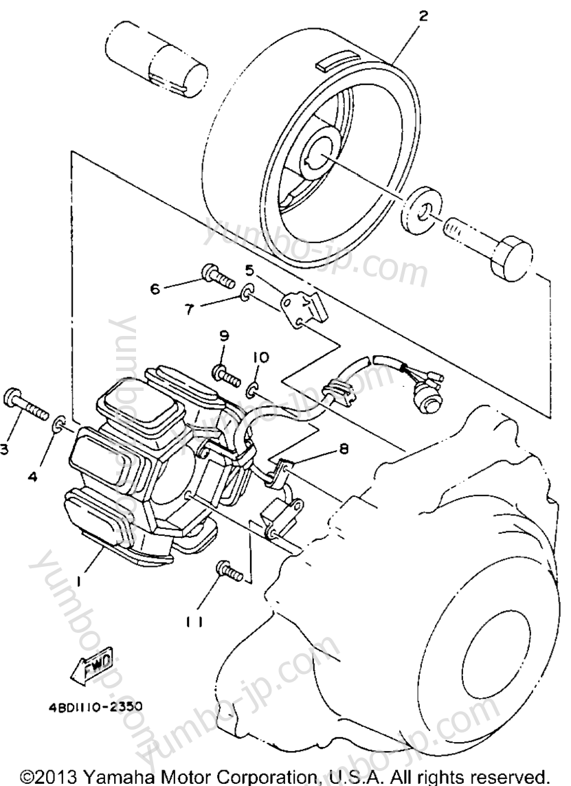 GENERATOR for ATVs YAMAHA YFB250E_MN 1993 year