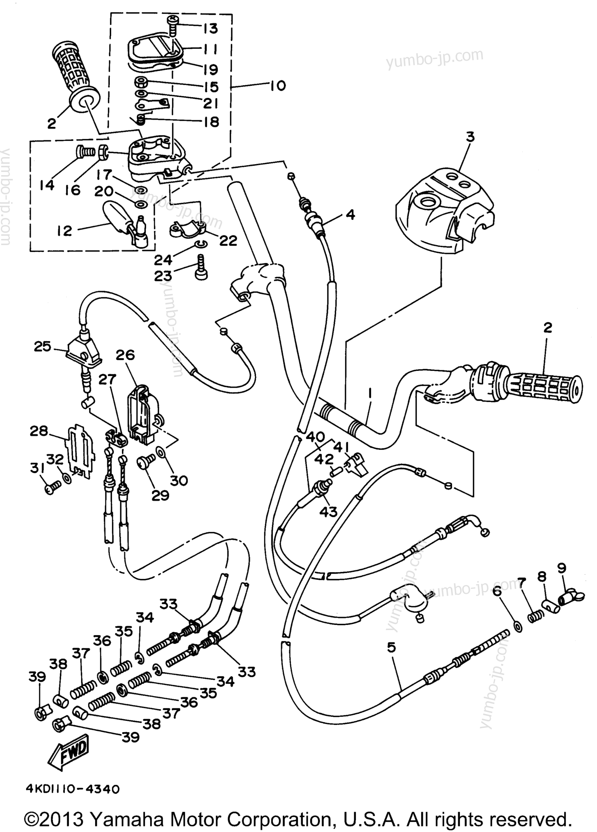 Steering Handle - Cable для квадроциклов YAMAHA TIMBERWOLF 4WD (YFB250FWG_MNH) 1995 г.