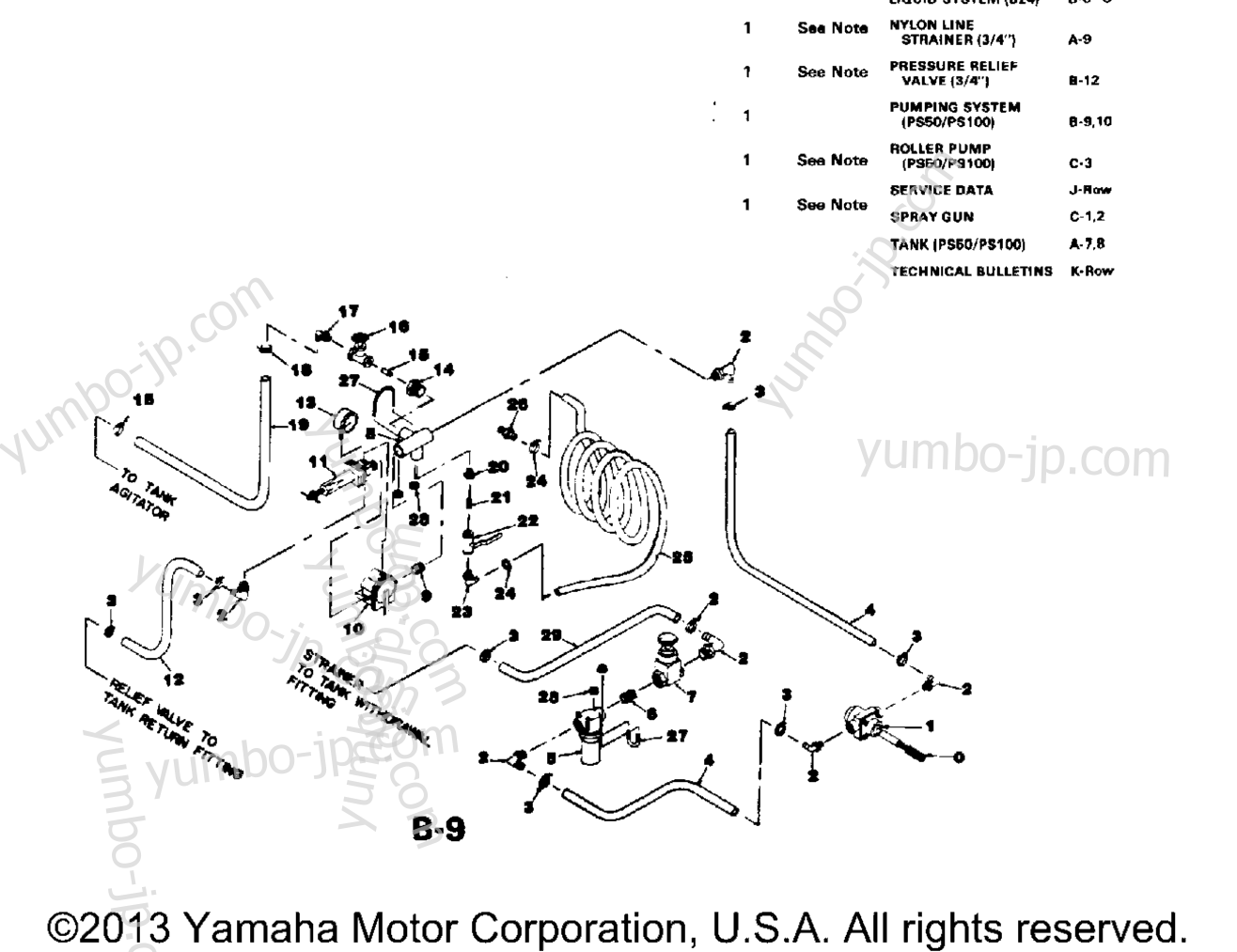 Ps50 Ps100 Pumping System для квадроциклов YAMAHA YFP350U ATTACHMENTS (PS50) 1987 г.