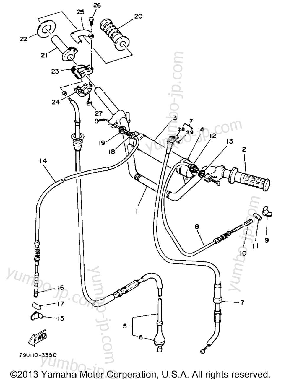 Handlebar - Cable (Ytm225dxk) для квадроциклов YAMAHA YTM225DXL 1984 г.