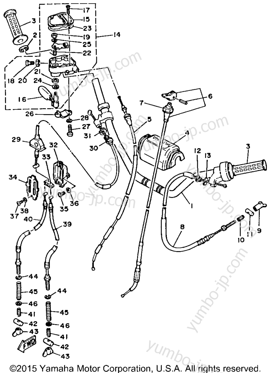 Handlebar Cable для квадроциклов YAMAHA MOTO-4 (YFM225U) 1988 г.