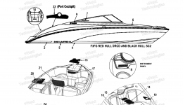 Graphics & Mats for катера YAMAHA 242 LIMITED S E SERIES CALIFORNIA (SAT1800FLR) CA2016 year 