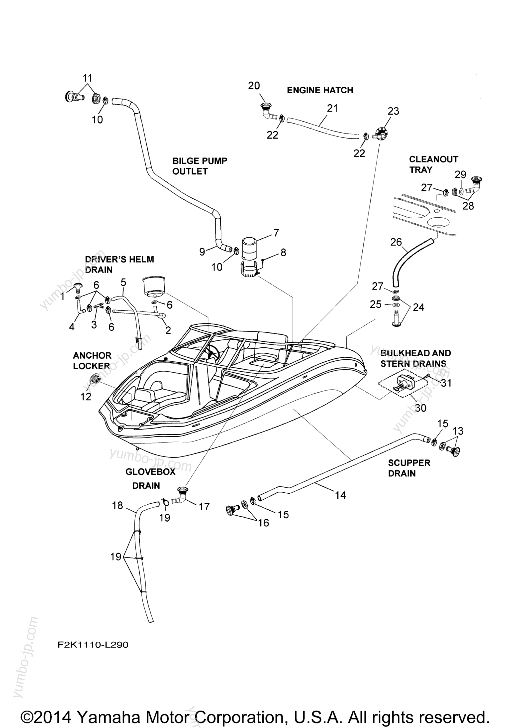 Deck Drain Fittings for boats YAMAHA SX210 (LAT1100CP) 2015 year