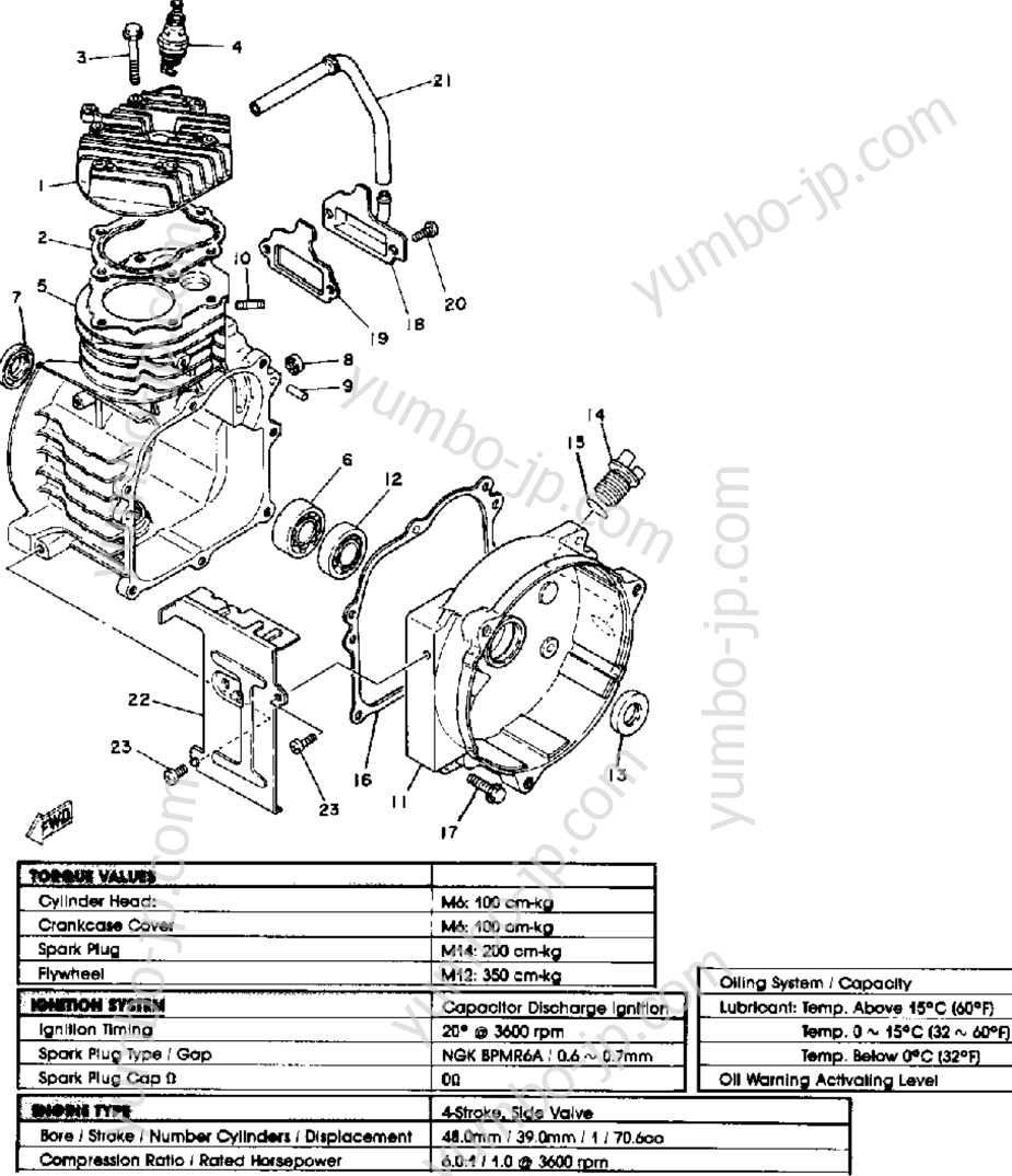 Cylinder Crankcase для генераторов YAMAHA EF600 
