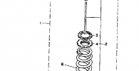 Rear Shocks