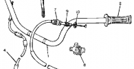 Handlebar Cable